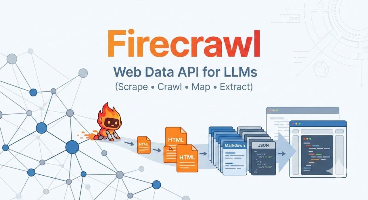 مراجعة Firecrawl 2026: الميزات والأسعار وأفضل البدائل لتحويل الويب إلى بيانات للـ LLM