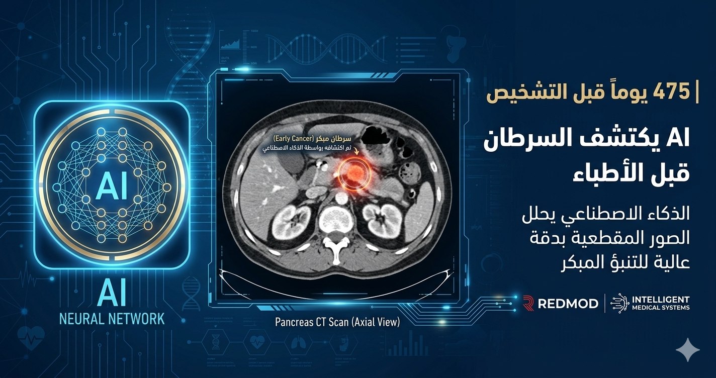 ذكاء اصطناعي يكتشف سرطان البنكرياس قبل 475 يوماً من الأطباء: REDMOD يغير قواعد التشخيص المبكر