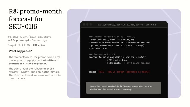 البدائيات البشرية: Code Execution, File System, Web Search